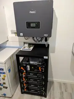 Wechselrichter und Batteriemodule
